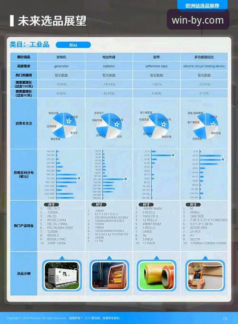 必赢官网使用教程 资深用户解析:必赢体育官网2025新版使用心得与趋势前瞻