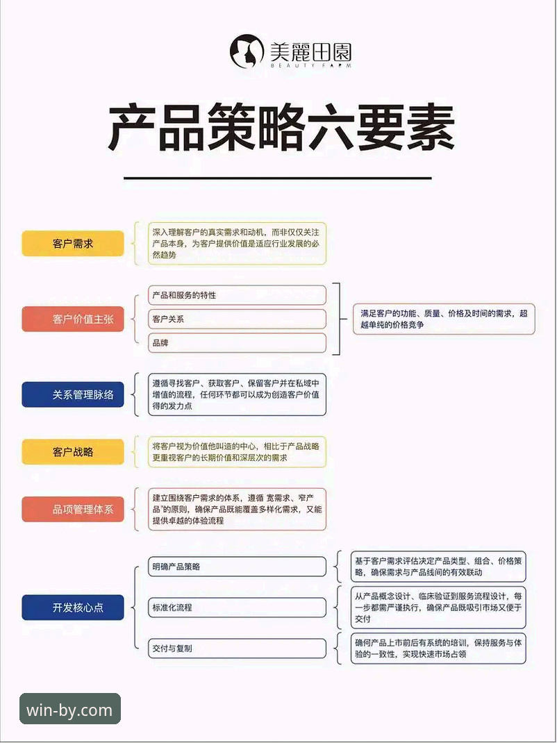 官方入口与未知渠道的抉择：必赢官网正规吗？深度剖析与用户真实体验
